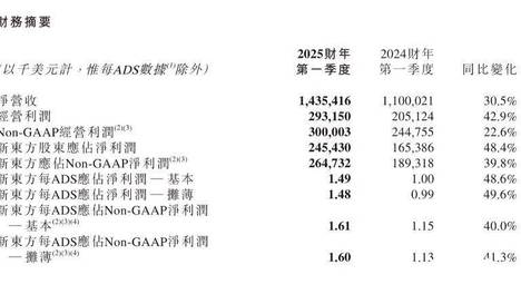 新奥六开彩资料2024在哪下载,最佳精选数据资料