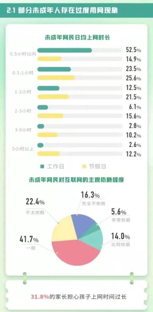 分类产品 第48页