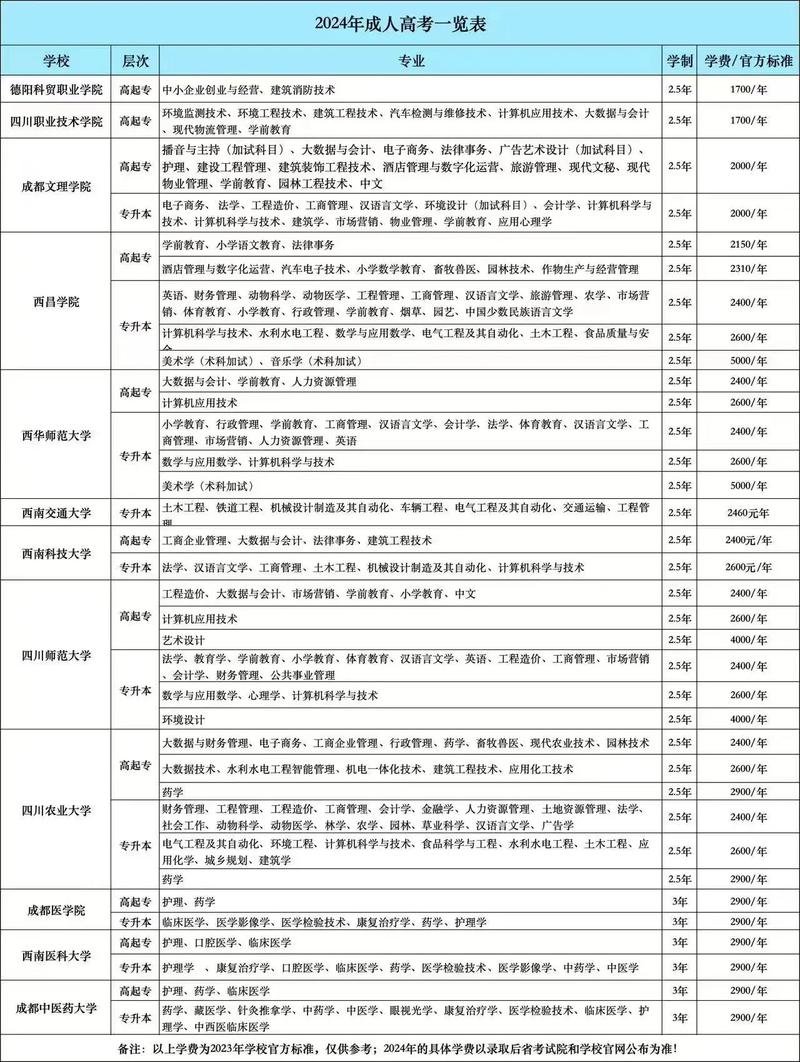 娱乐快讯 第256页