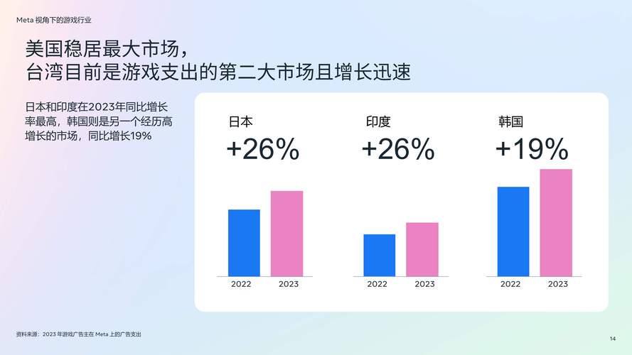 分类产品 第32页