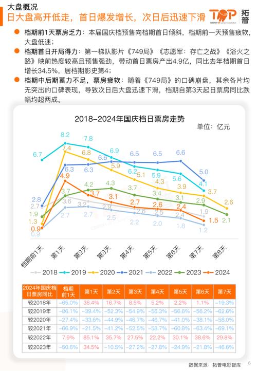 地方资讯 第17页