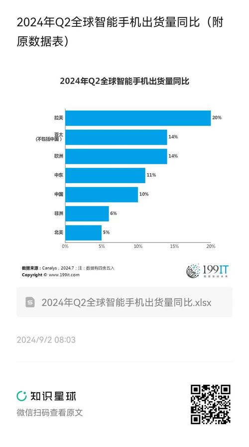 分类产品 第9页