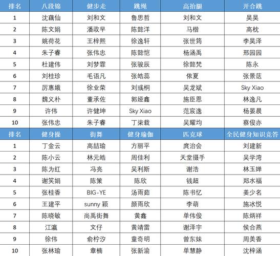 看体育赛事的app,最佳精选数据资料_手机版24.02.60