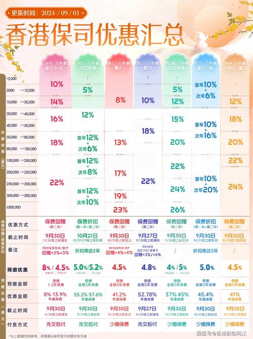 2024年香港今晚开什么码,最佳精选数据资料_手机版24.02.60