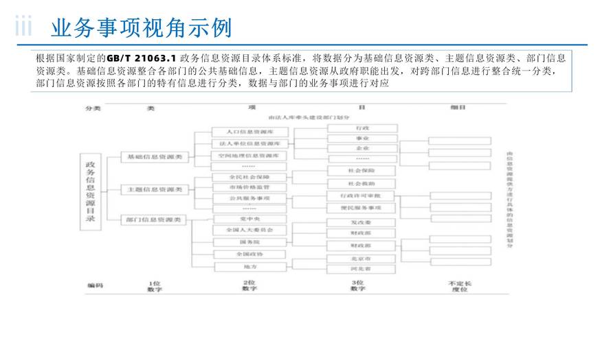 泛目录程序二开,最佳精选数据资料_手机版24.02.60