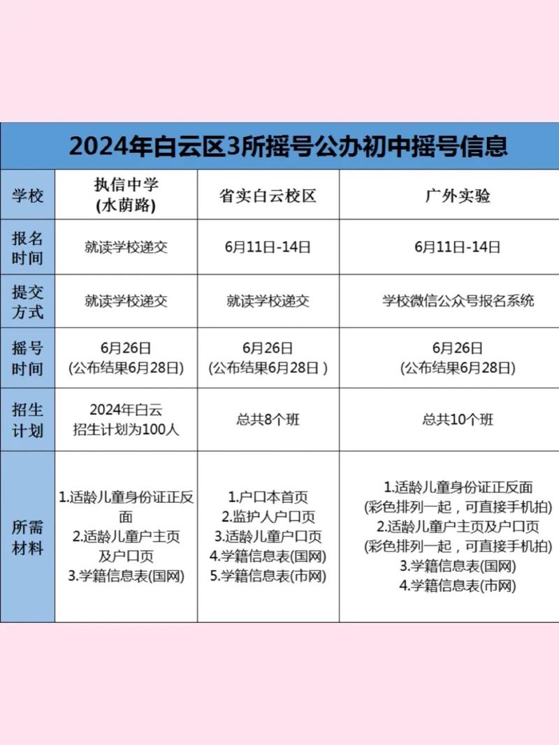广州学生可延迟上学