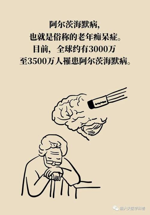 挖鼻孔或致老年痴呆