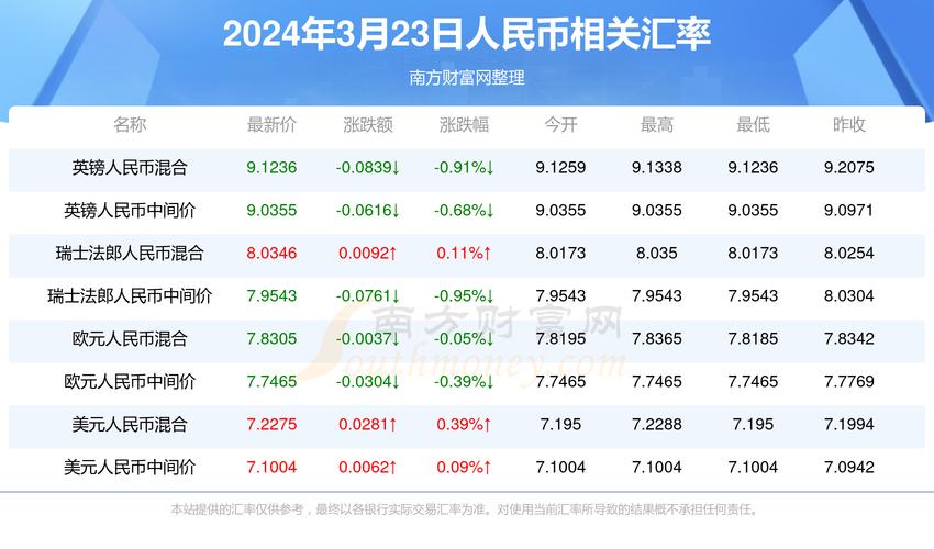 新澳门今晚开奖结果开奖记录和挖鼻孔满脸肿胀变形与挖鼻孔满脸肿胀变形怎么办