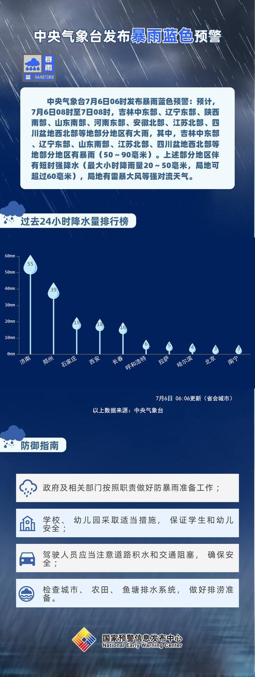 新澳天天开奖资料大全最新版和气象台暴雨蓝色预警与安徽气象台暴雨蓝色预警