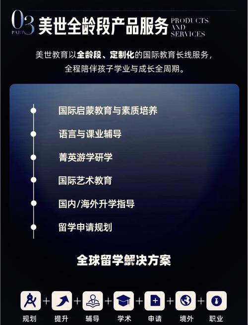 下载中心 第527页