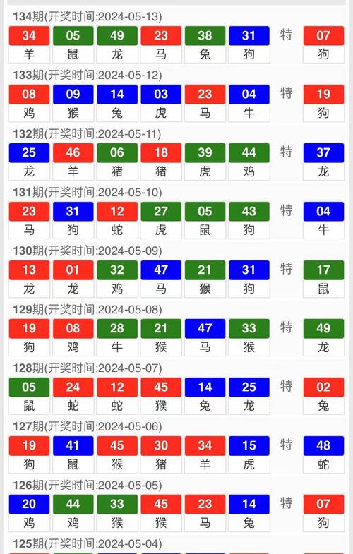 客户服务 第420页