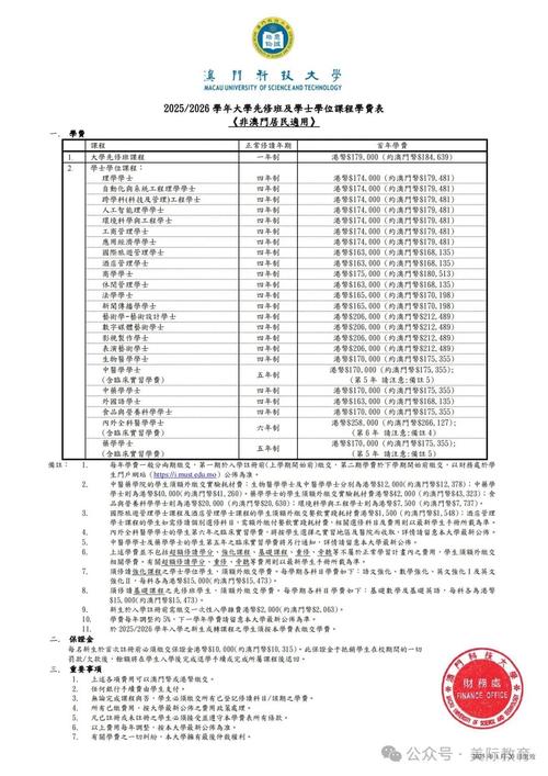 澳门科技大学2025研究生申请和工资5000三年存12万与月薪5000三年能存多少钱