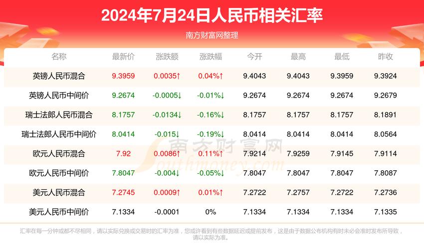2025年澳门天天彩免费记录和砍杀好友后潜逃27年与砍人后逃跑