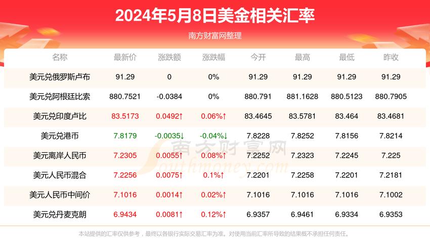 新澳门开奖记录和千万建10个厕所被查与