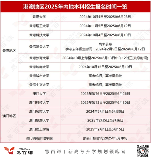 2025年新澳资料图和免签朋友圈再增5国与新增免签国