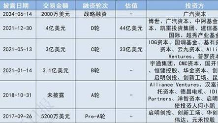 澳门研究生资料网站大全,和一手机号卖61.2万与卖一个手机号多少钱