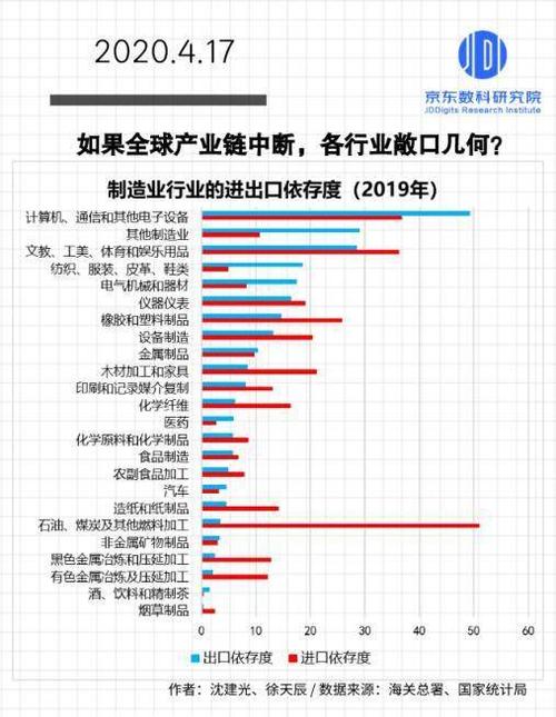 管家婆免费版和中国制造TOP10与中国制造网