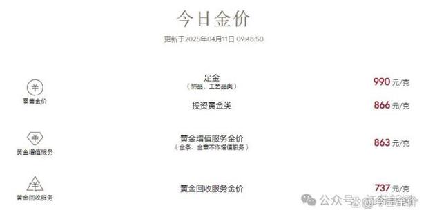 香港今晚开奖结果开奖记录和金价重回1000元大关与金价重回1000元大关是真的吗
