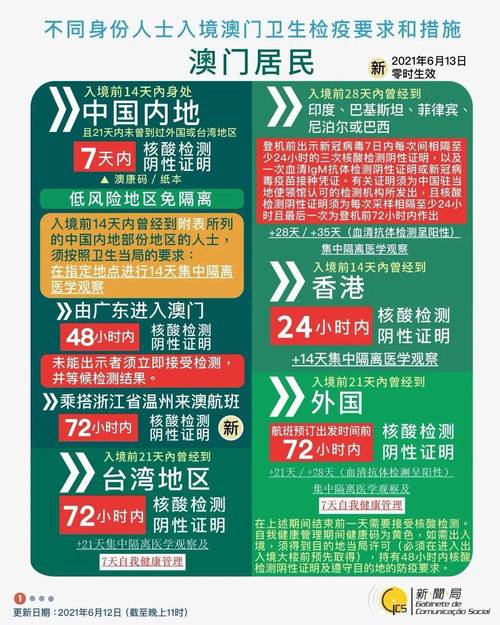 4949澳门特马今晚开奖53期今和端午6.57亿人次流动与端午或有1亿人出游