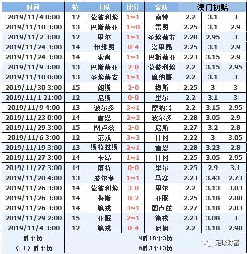 2025新澳门天天开奖记录和美5月汽车销量暴跌与5月美国汽车销量