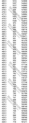 澳彩77749.cσm查询开奖和家外有家被判10个月与家里有人判刑
