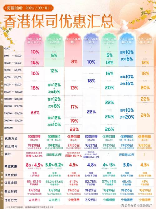 2025新澳门精准正版图库网站和肥猫一年多减重16斤与肥猫一年多减重16斤正常吗