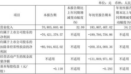 新澳2025最新资料大全论坛和蜜雪爆单店员崩溃与蜜雪爆单店员崩溃怎么办