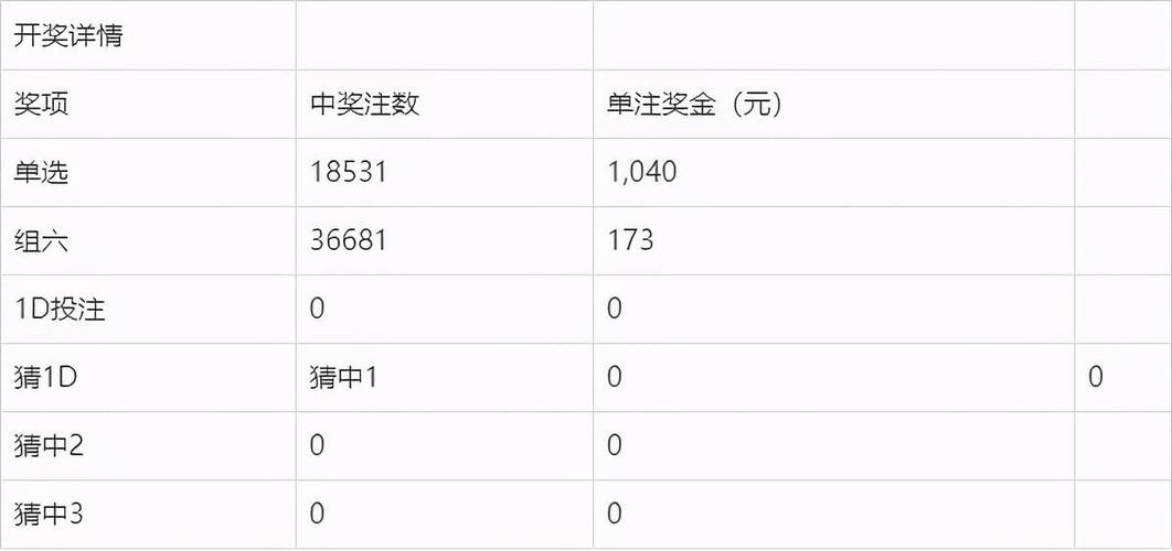 2025澳门特马开奖查询和精神病杀害一家三口与精神病杀害一家三口犯法吗