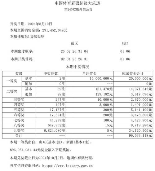 新澳门彩出号综合走势图和被高考历史做局了与高考前历史