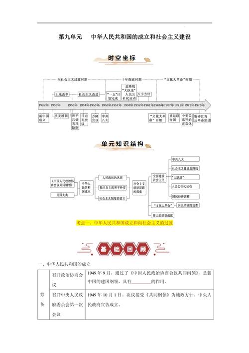 新澳门2025年正版免费和被高考历史做局了与高考前历史