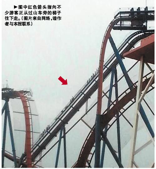 新澳门今晚开奖结果查询表图片和过山车故障被索5万与过山车故障被索5万元