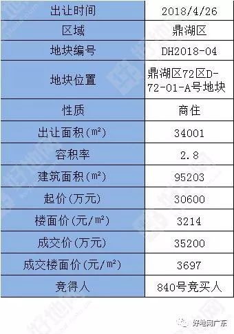 2025新澳门天天开奖结果和假卖拆迁房骗4.28亿与假卖拆迁房骗4.28亿判几年
