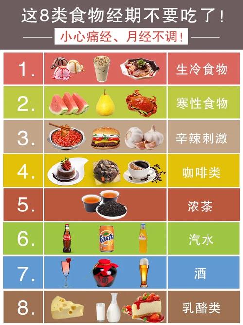2025澳门天天开奖大全和代谢变差的6个表现与代谢变差的6个表现是什么