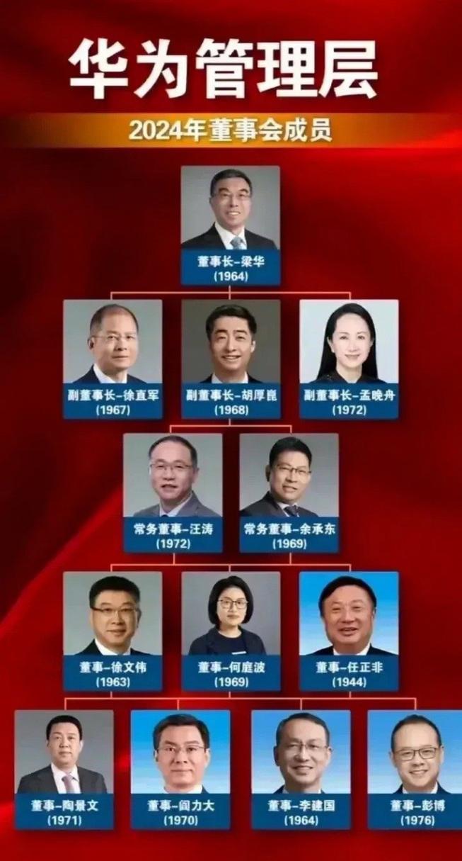 2025新澳门开奖记录和任正非人民日报发声与任正非人民日报发声了吗