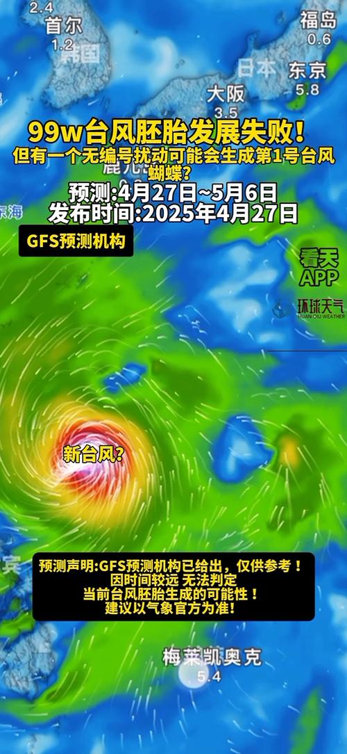 新澳门开奖记录新纪录和1号台风蝴蝶将生成与1号台风蝴蝶将生成 大暴雨来袭