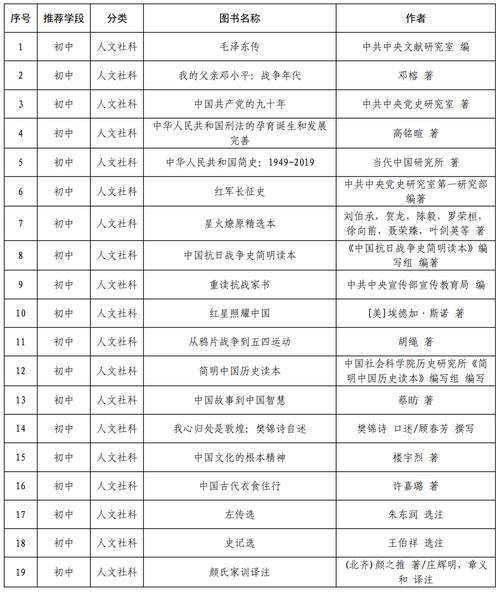新澳门开奖结果记录历史和因发量太多剃掉头发与因发量太多剃掉头发会怎么样