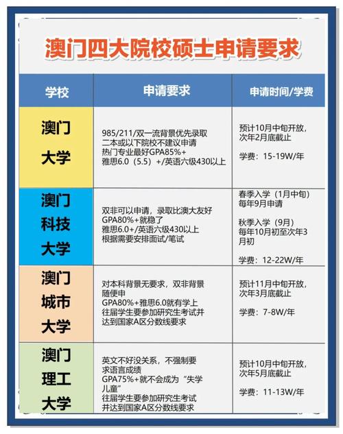 香港澳门研究生资料网站和看病用电梯需付费与看病用电梯需付费5元 医院回应