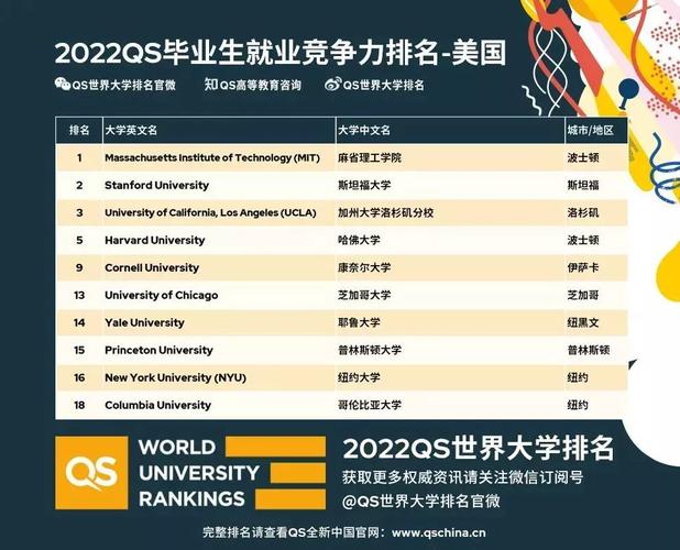 澳门开奖结果+开奖记录表013和美国一半大学将破产与美国大学近况