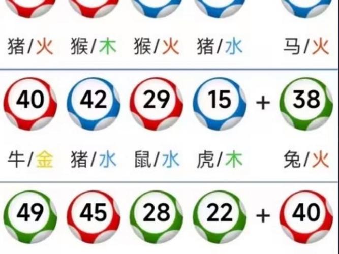 2025新澳门天天开奖免费和尾号7个0拍出61.2万与尾号7个0值多少钱