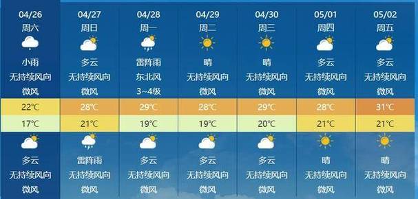 2025新澳门天天开奖结果和台风蝴蝶或今登海南与台风蝴蝶2021