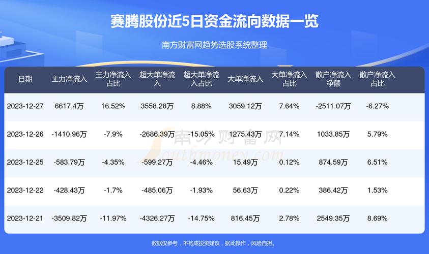 澳门49图库和A股放量1955亿与a股 放量